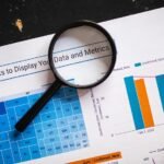 business metrics and insights