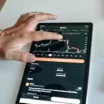 emerging markets business signals