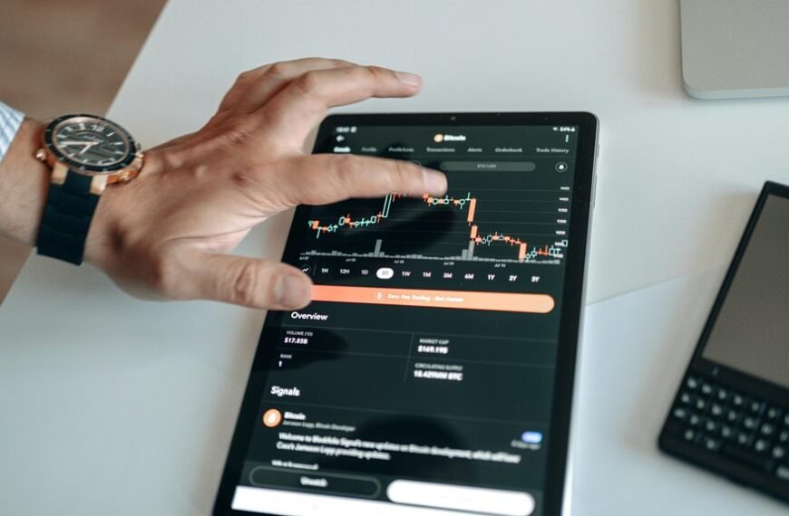 emerging markets business signals