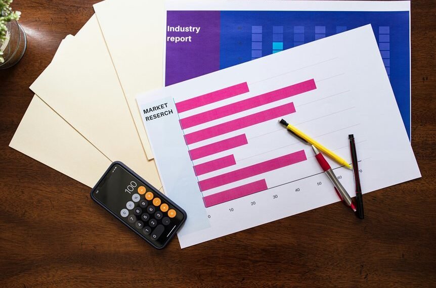global economic performance indicators