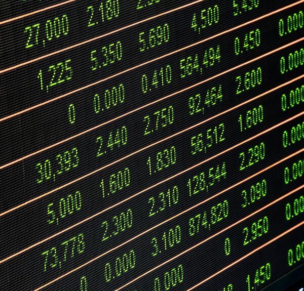 global market data summary