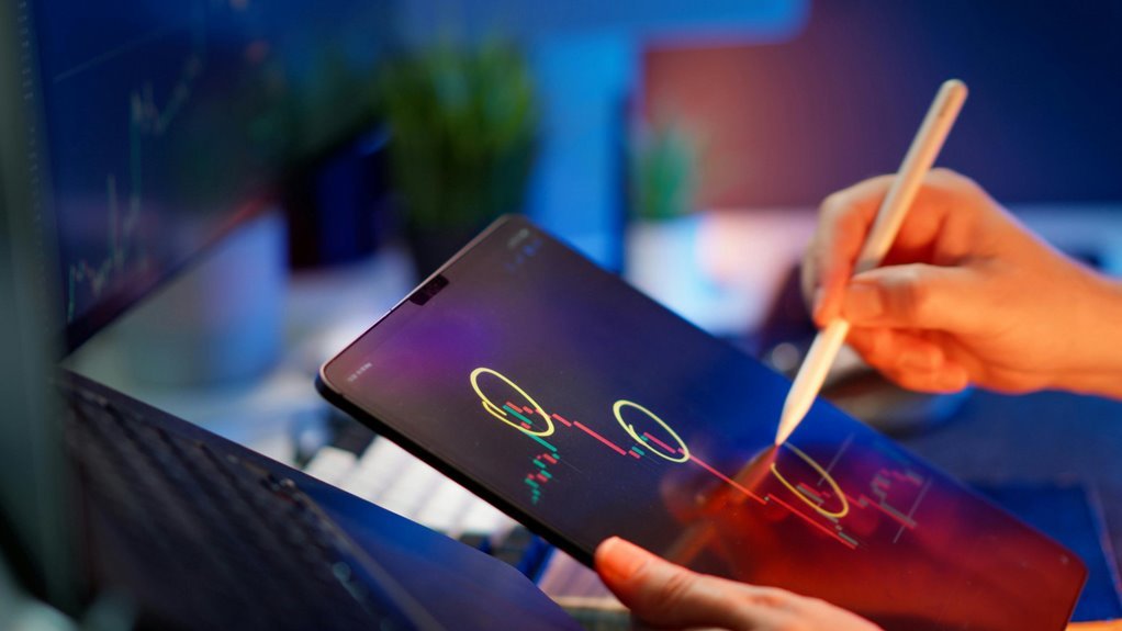 innovation metrics and growth