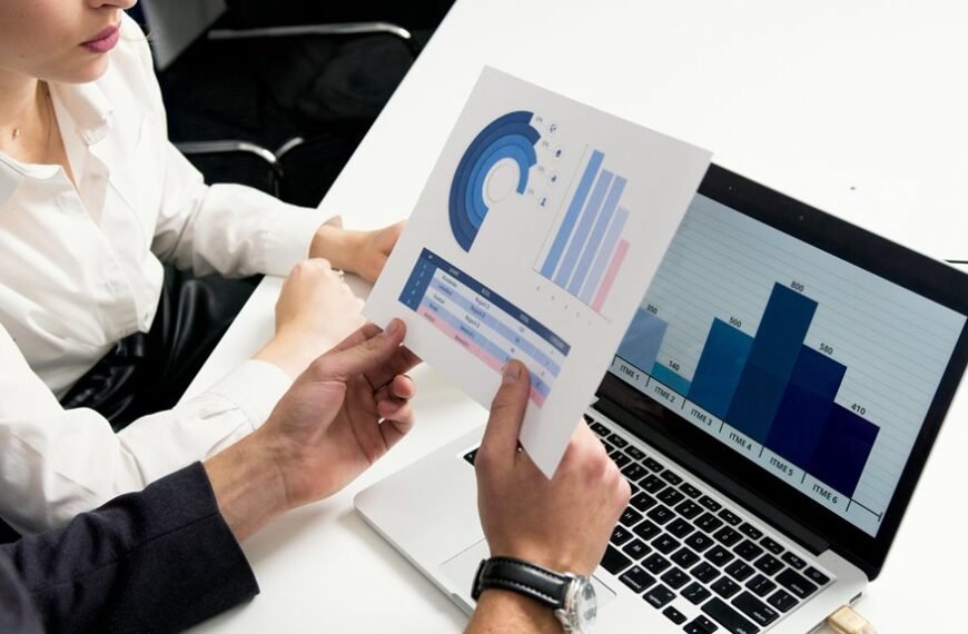 investment trends and indicators