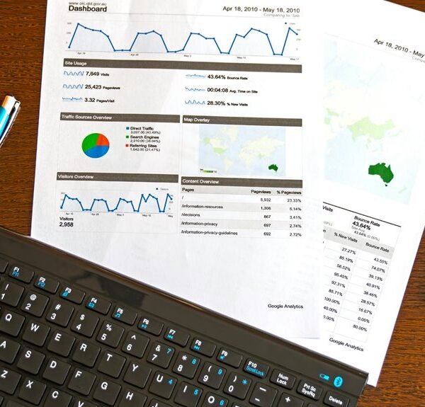 market forecasts and strategies