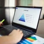 market growth data analysis