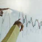 market trends and investment insights