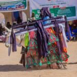 market trends and performance