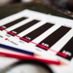 sector growth analysis data