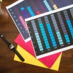 sectoral operational efficiency trends