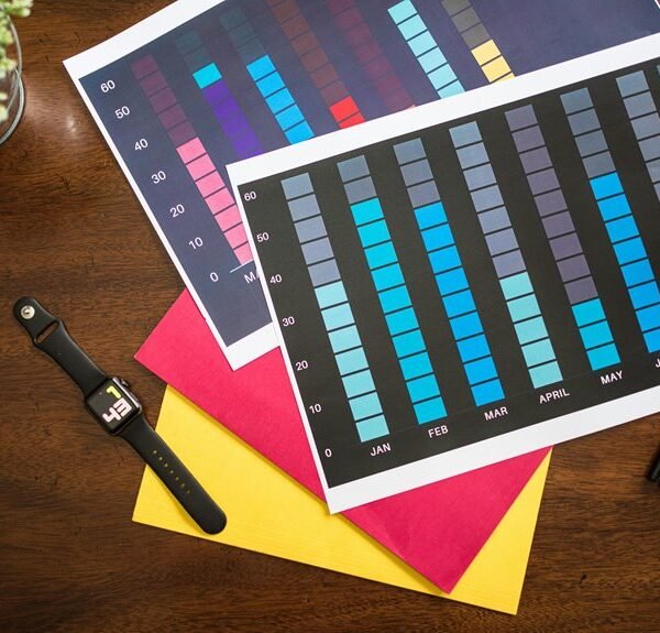 sectoral operational efficiency trends